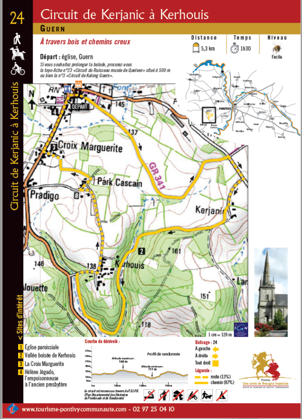 photo du site guide de la randonn�e